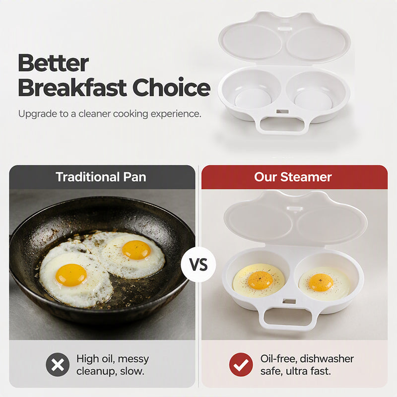 Microwave Egg Poacher——Dual‐cavity, non‐stick & easy clean