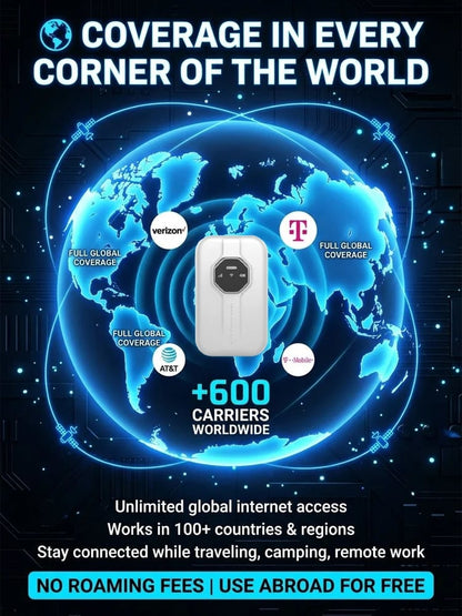 [Global Coverage, Lifetime Free]Unlimited Portable Wi-Fi