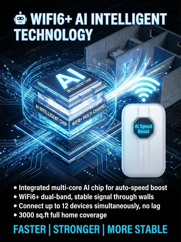 [Global Coverage, Lifetime Free]Unlimited Portable Wi-Fi