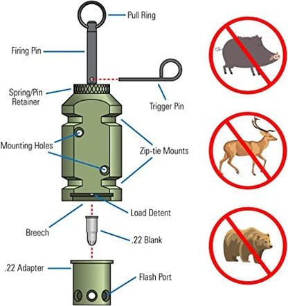 2026 Upgrade Perimeter Trip Alarm