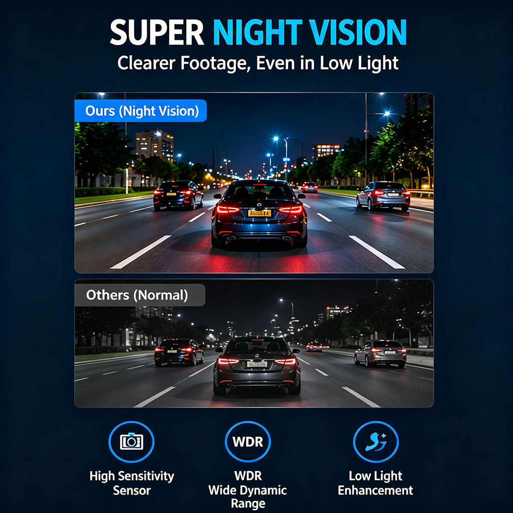Full HD 1080P Windshield-Mounted Dashcam for Cars