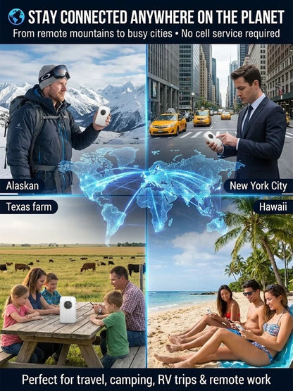 [Global Coverage, Lifetime Free]Unlimited Portable Wi-Fi