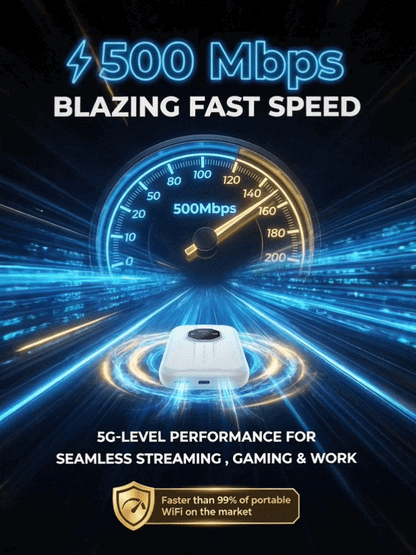 [Global Coverage, Lifetime Free]Unlimited Portable Wi-Fi