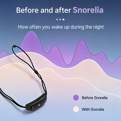 GoodraveloTM Smart Sleep Device