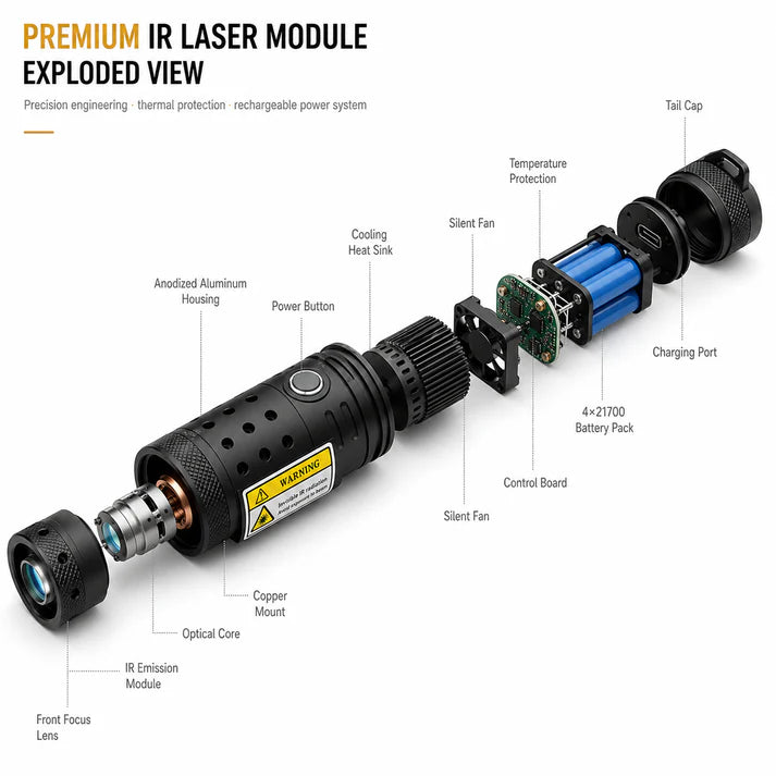 ⚡🔦2026 New Design 120W 900-1100NM Powerful IR Laser Pointer,Professional Tactical & Optical Grade