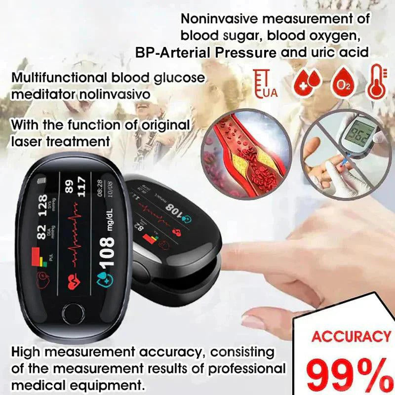 Non-Invasive Smart Blood Sugar Tracking Device 99.9% Accuracy