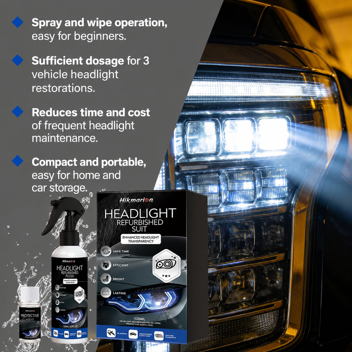 Headlight Refurbishment Kit