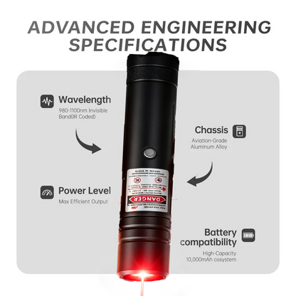 ⚡🔦2026 New Design 120W 900-1100NM Powerful IR Laser Pointer,Professional Tactical & Optical Grade