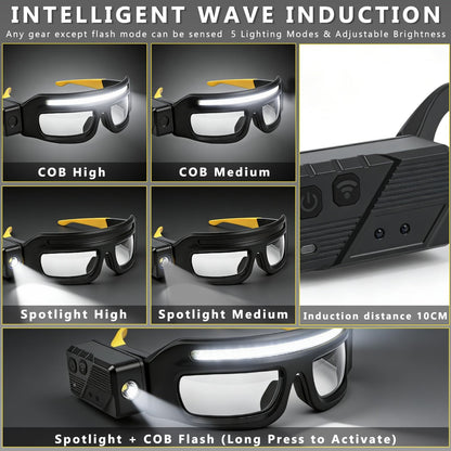FlexxiLED Auto - LED Work Light Glasses